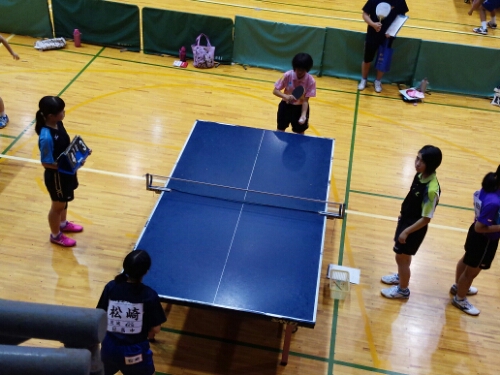 全日本選手権一次予選